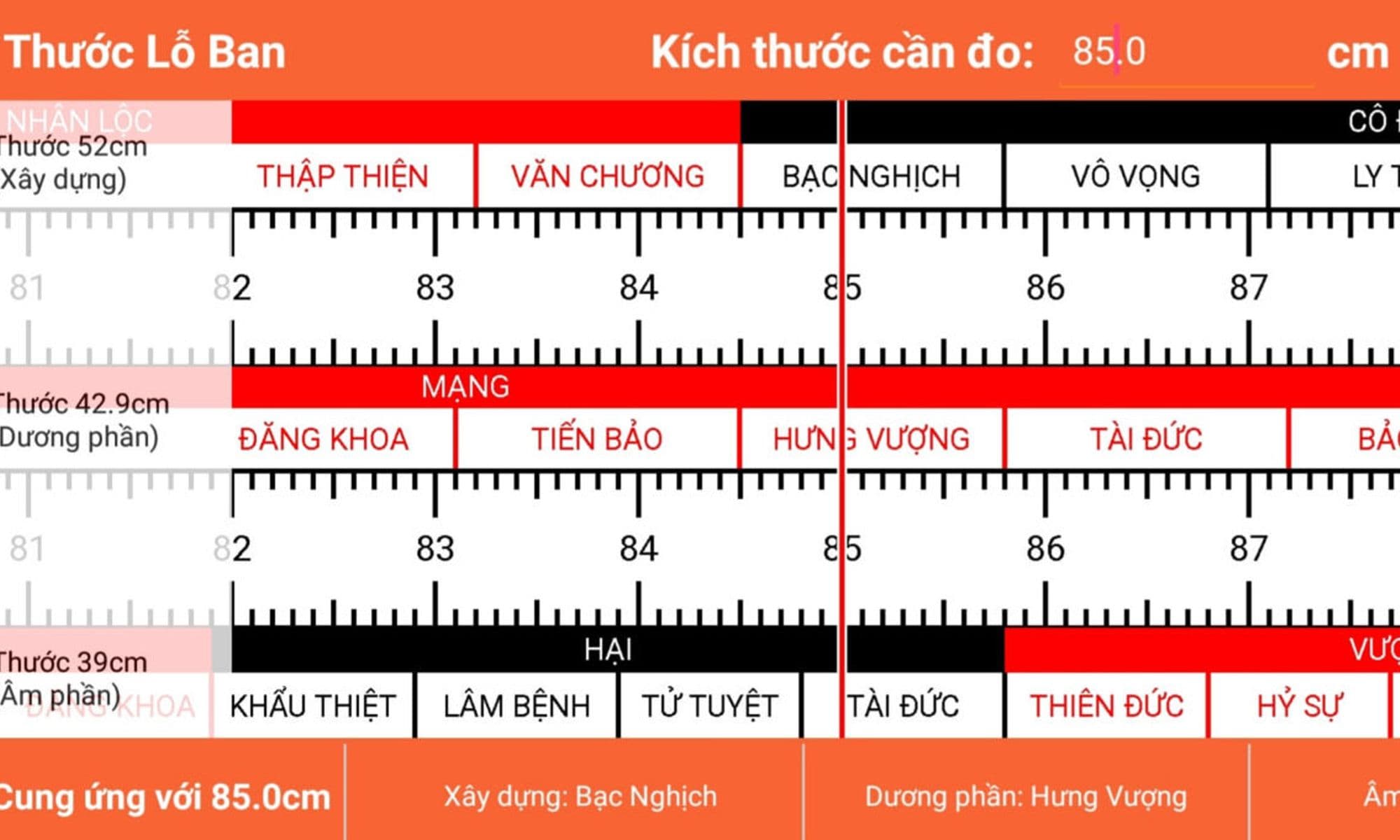 thuoc-lo-ban-002.jpg